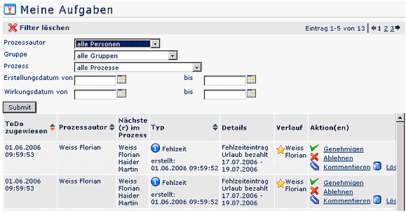 wd meine aufgaben